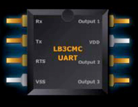 Light-Based Technologies (LBT) (www.lightbasedtechnologies.com) has developed and is commercializing a unique control technology for light-emitting diodes (LED) in the solid-state lighting industry.